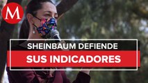 Tenemos nuestros propios indicadores y son más actualizados_ Sheinbaum por semáforo