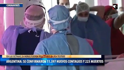 Coronavirus en Argentina: confirmaron 223 muertes y 11.397 contagios en las últimas 24 horas