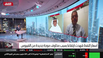 الإرتداد شرقاً