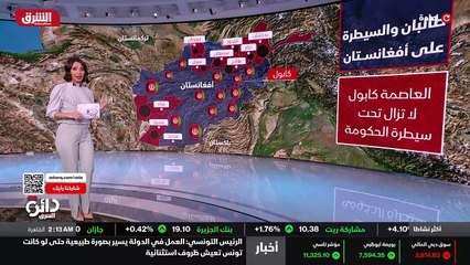 ...احدها ولاية هلمند شرقا وفراغ شمالا وباكس...