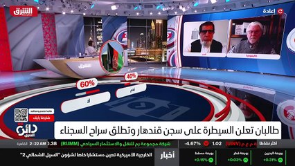 ...تتراجع وأيضا الكثير من الموظفين العسكريي...