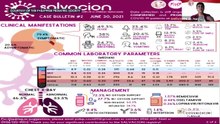 COVID-19 in children | Updates from the Philippine Pediatric Society