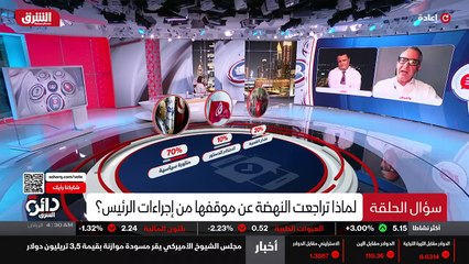 ...أي داعي للعودة للاستبداد أو لشخص واحد يف...