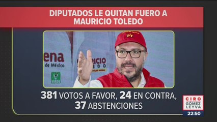Quitan el fuero al diputado Mauricio Toledo