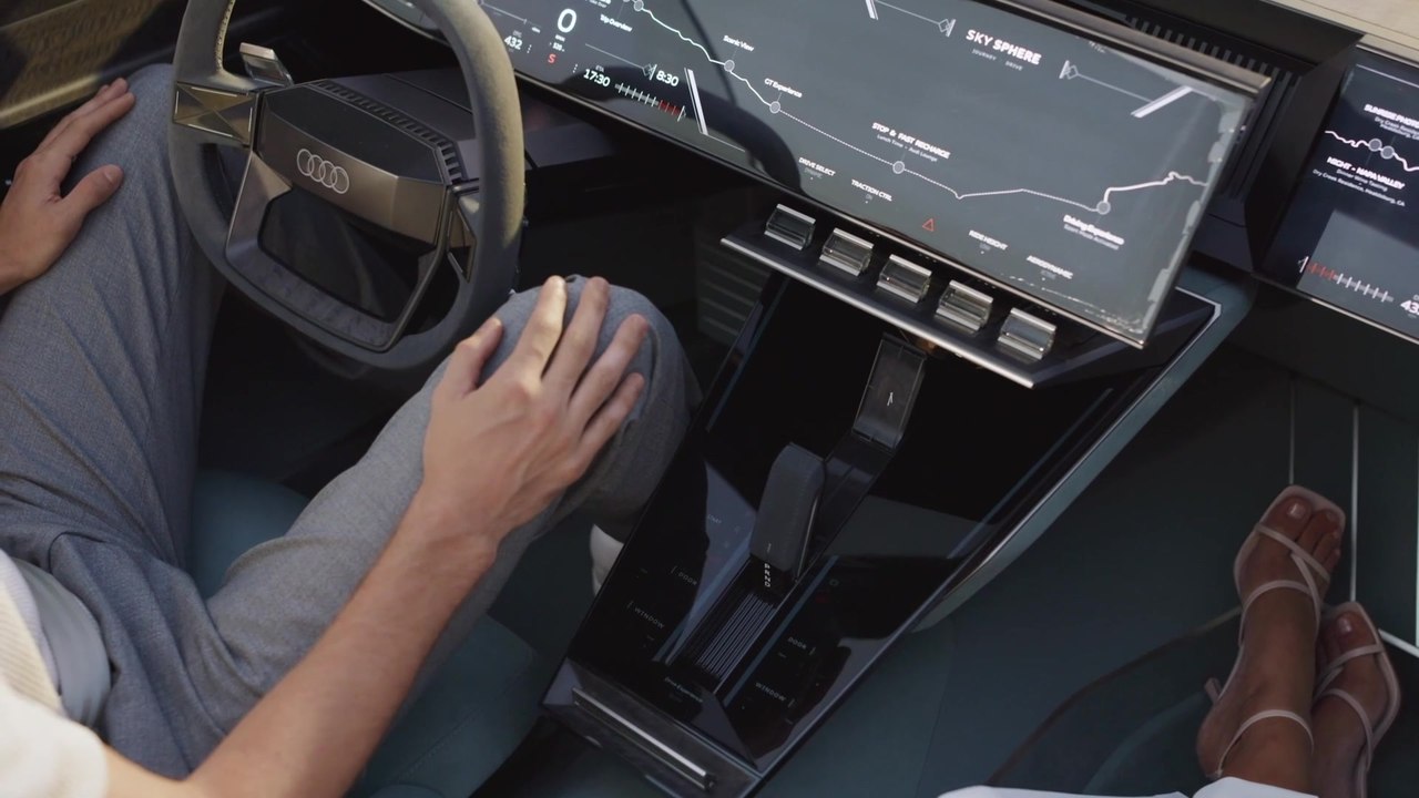 Offen für Zukunft – Audi skysphere concept