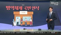 [그래픽뉴스] 방역체계 국민 인식