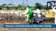 50.000 Penduduk Jawa Timur Berkurang Akibat Pandemi Covid-19