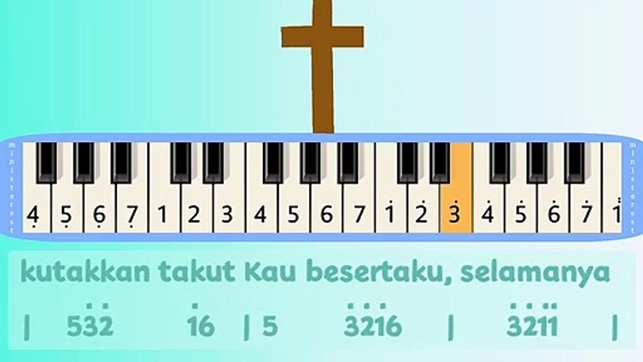 SAHABAT SETIA: PIANIKA ❲MELODICA❳ TUTORIAL | LAGU ROHANI