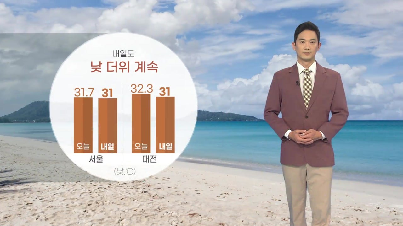 [날씨] 내일 낮 더위 기승...제주도·남해안 오락가락 비 / YTN