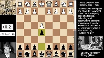 Boris Spassky survives a crazy variation in the Berlin Defense (1960)