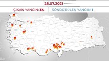Son dakika haber: Tarım ve Orman Bakanlığı, orman yangınları ve yangınların söndürülme sürelerini içeren bir harita yayınladı