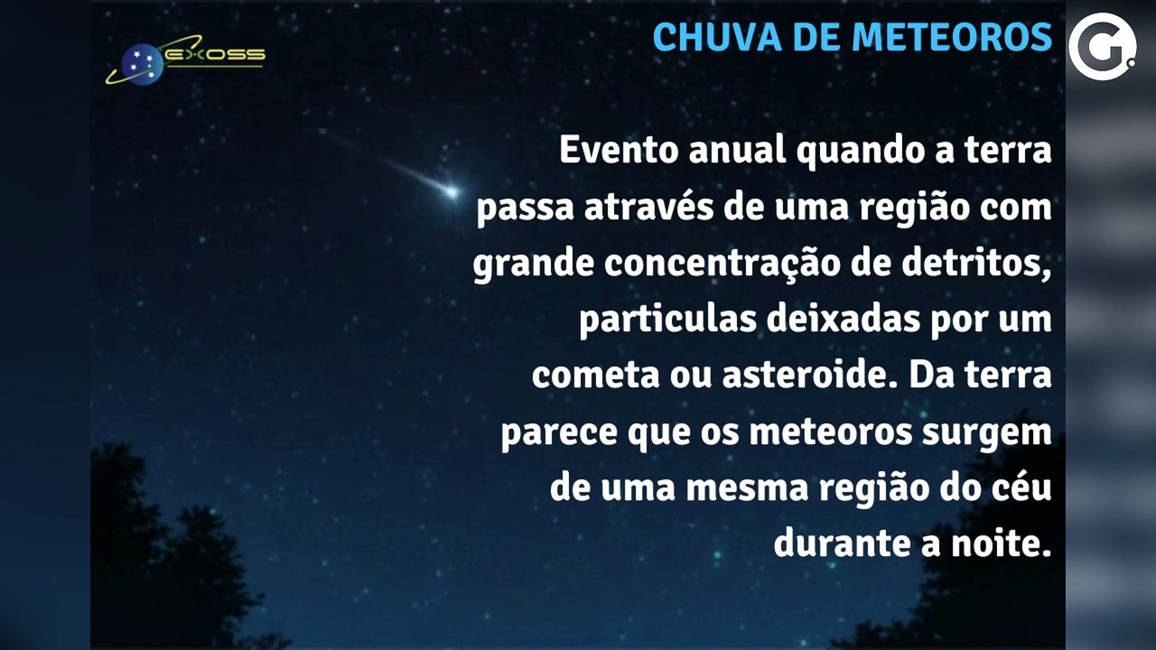 Chuva de meteoros Perseidas em 2021