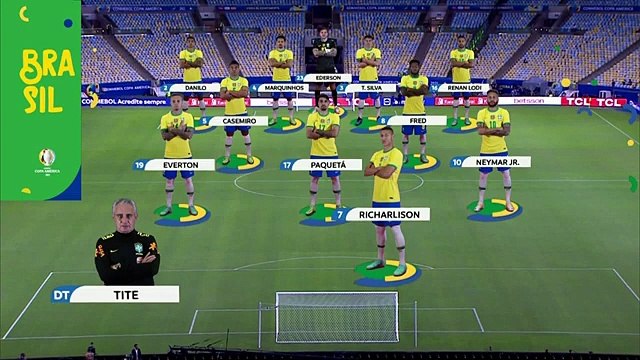 Argentina 1 0 Brazil Final Highlights Copa America 2021 11th July, 202 @ CreativeAz@d1978