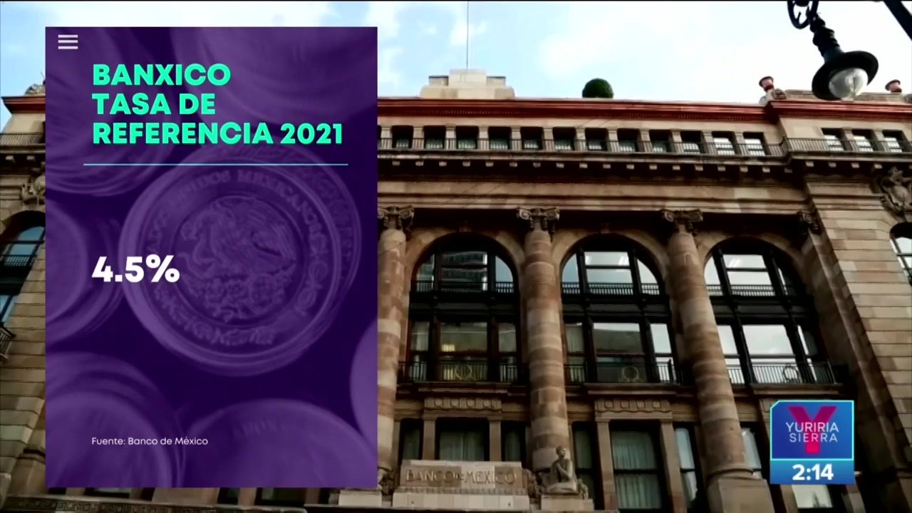 Banxico eleva su tasa de interés a 4.5%