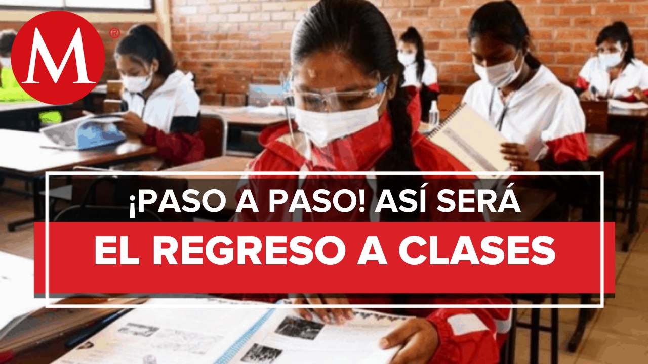 Éste es el protocolo para el regreso a clases presenciales
