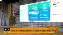 Cinthia Garreta informa sobre sala situacional COVID- 19 en atv+ noticias