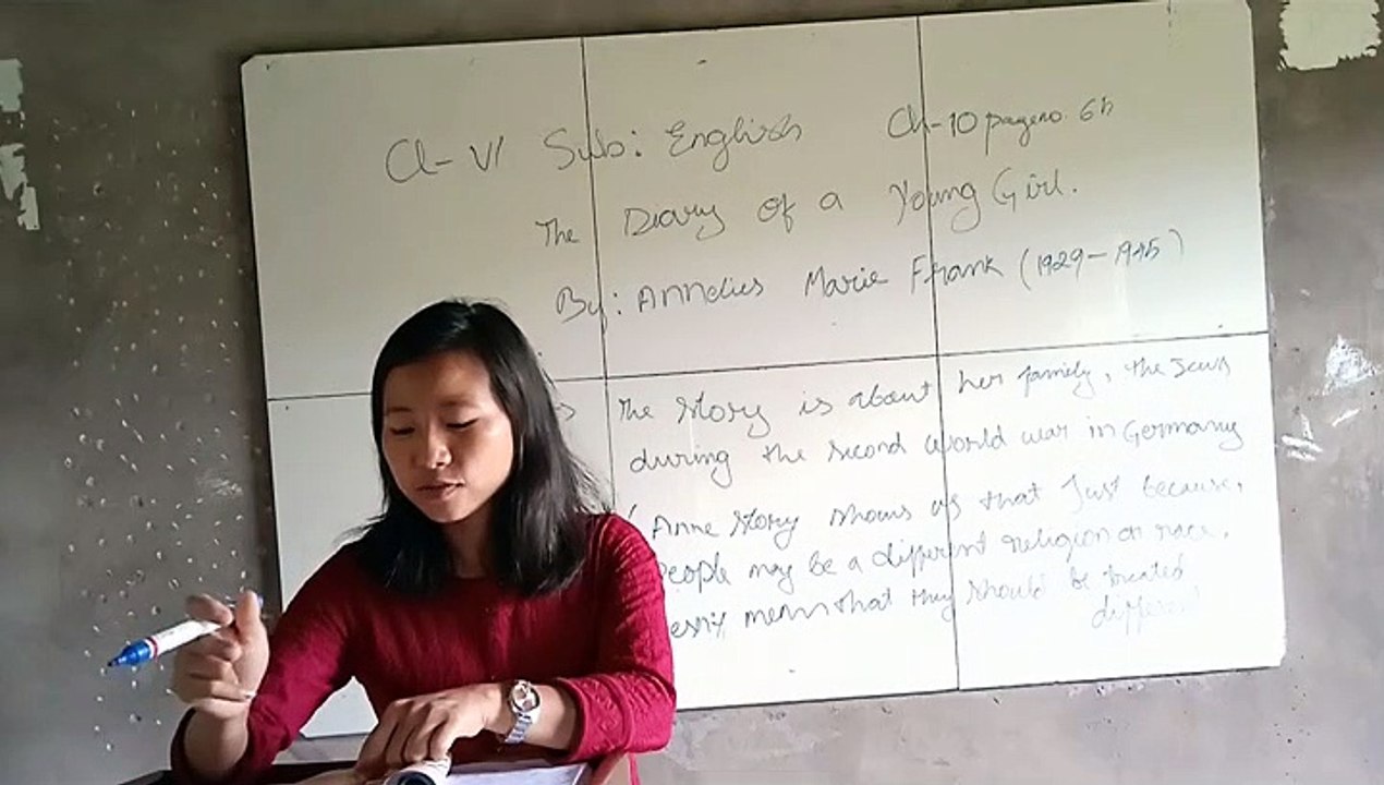 Class-VI (Six) English Chapter-10