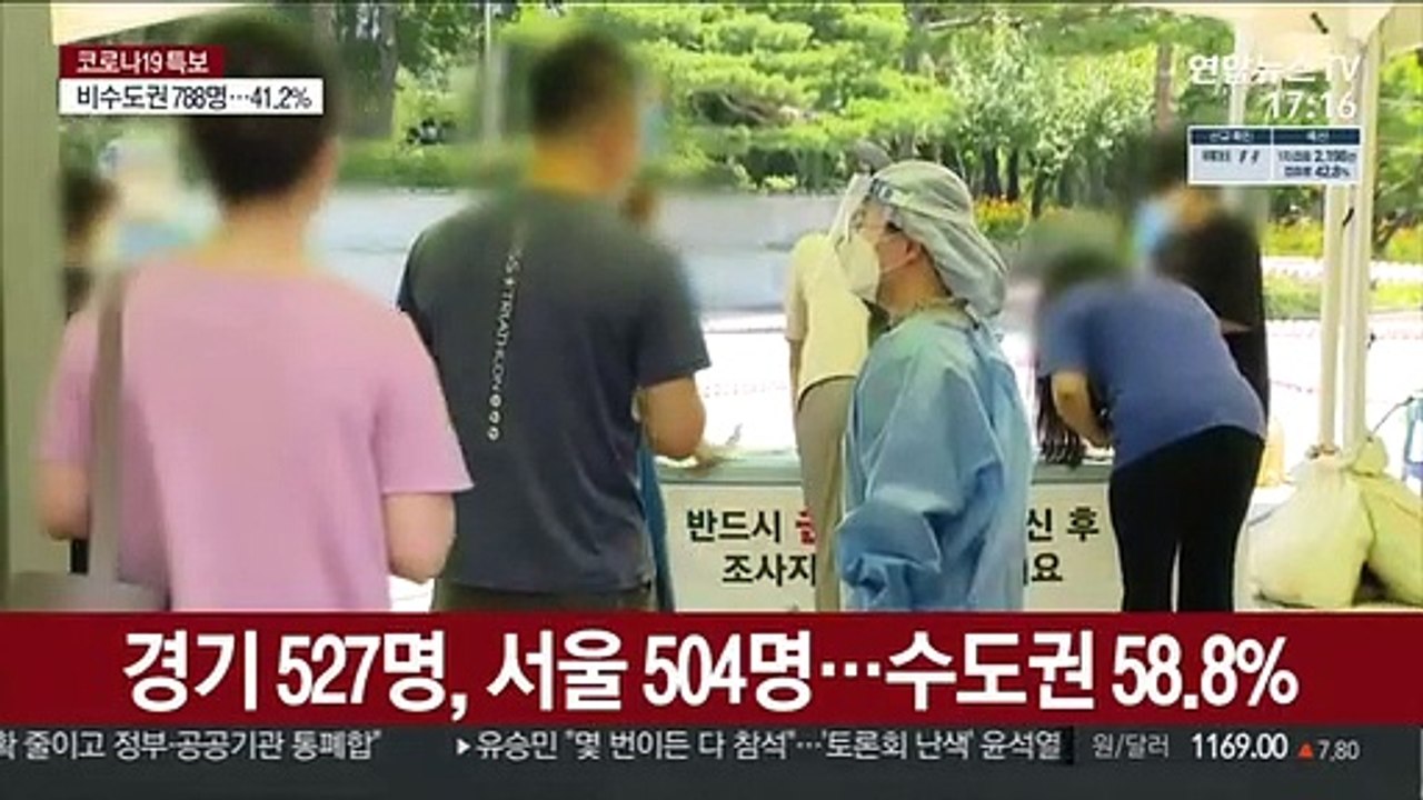 신규확진 사흘째 2천명 안팎…비수도권 최다