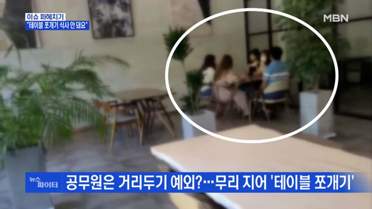MBN 뉴스파이터-"집에 머물러 달라" 1,990명 확진…7인 술자리·테이블 쪼개기