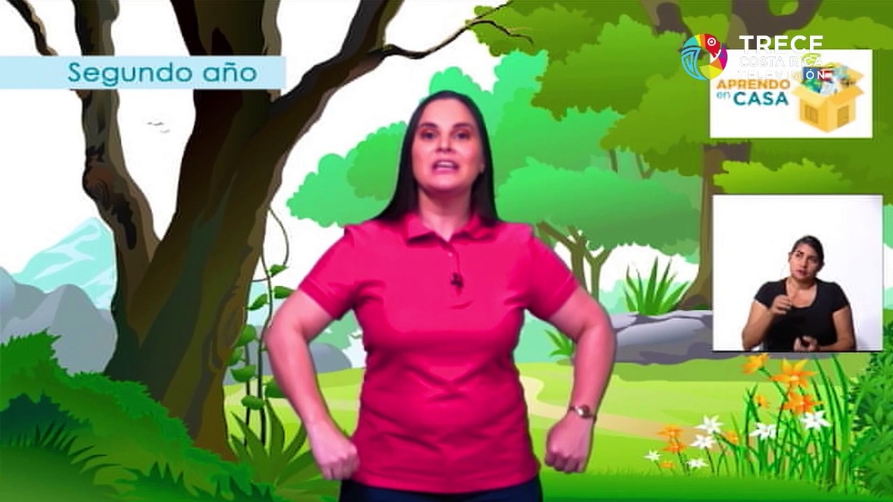 #AprendoEnCasa Sociales: Puntos Cardinales (Segundo Año - Primaria) Jueves 19 Agosto 2021