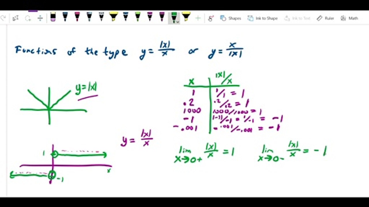 One sided limits - Absolute x over x form