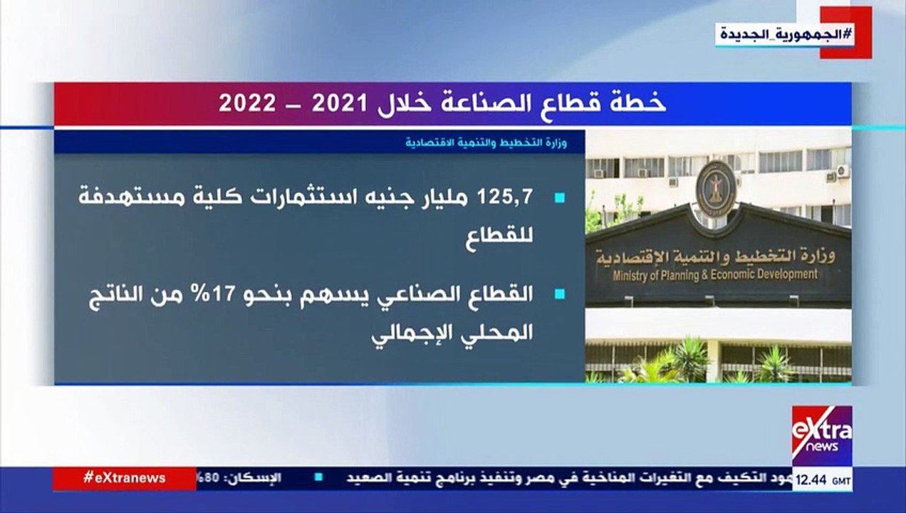 إكسترا نيوز تعرض تقريرا حول خطة قطاع الصناعة خلال 2021 – 2022