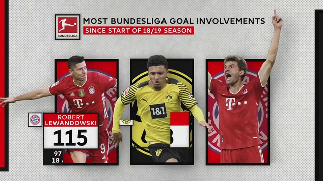 Premier League | Manchester United v Leeds United | Preview