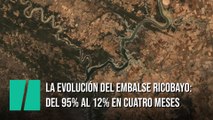 La evolución del embalse Ricobayo: del 95% al 12% en cuatro meses