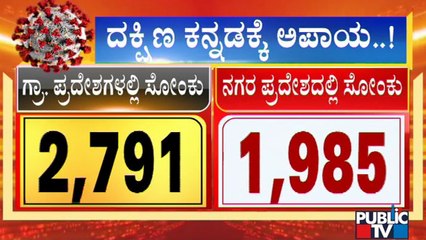 Dakshina Kannada Reports Highest Number Of Covid 19 Cases In The State