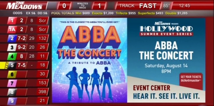 The Meadows - 20,000 TROT PA STALLION SERIES August 13, 2021