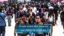 México reporta 22 mil 758 nuevos casos por Covid en 24 horas