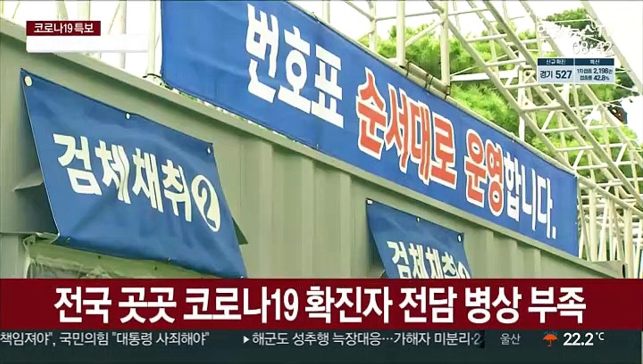 확진자 누울 침대가 없다…전국 곳곳 병상 부족 심화