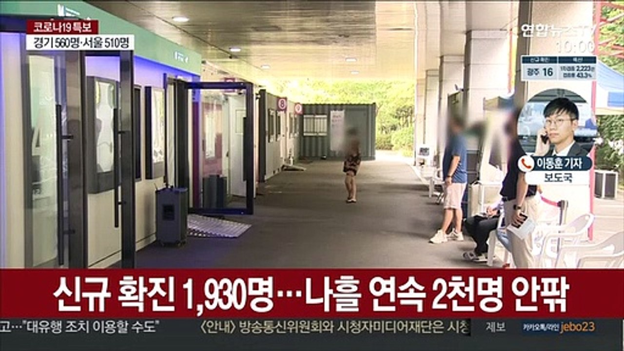 코로나19 신규확진 1,930명…나흘째 2천명 안팎