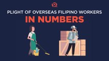 Plight of overseas Filipino workers in numbers