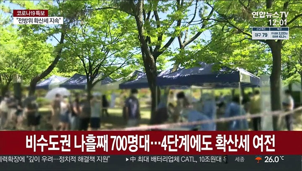 비수도권 나흘째 700명대…4단계에도 확산세 여전