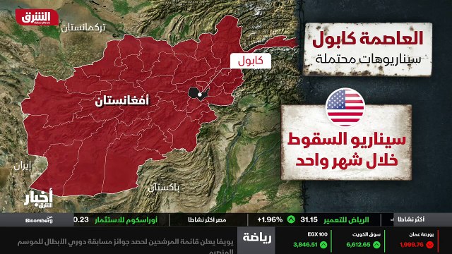 ...ات الأفغانية ضمن بنك أهداف حركة طالبان ت...