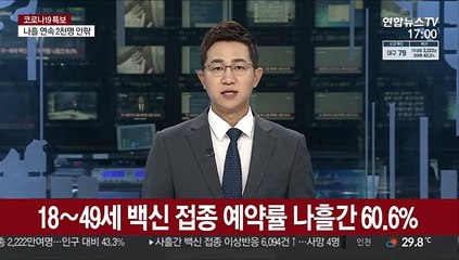 Video herunterladen: 18∼49세 백신 접종 예약률 나흘간 60.6%