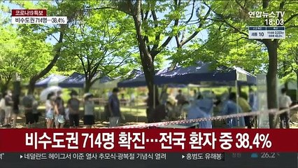 비수도권 연일 최다 기록 경신…"4단계 무용지물"