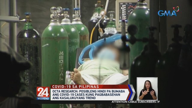 OCTA Research: posibleng hindi pa bumaba ang COVID-19 cases kung pagbabasehan ang kasalukuyang trend | 24 Oras Weekend