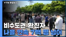 비수도권 확산세 지속...병상 확보 비상·행사 취소 / YTN