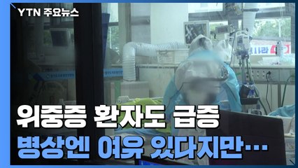 위중증 환자도 급증 "아직까지는 병상 여유 있다지만..." / YTN