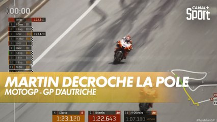 Tour impressionnant de Jorge Martin ! - GP d'Autriche