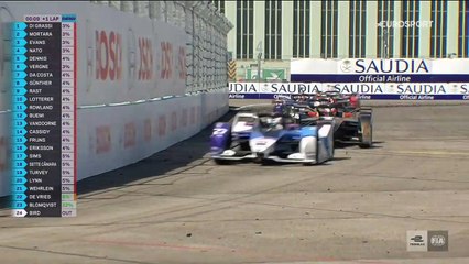 Di Grassi s'impose devant Mortara à Berlin, à une course de la fin