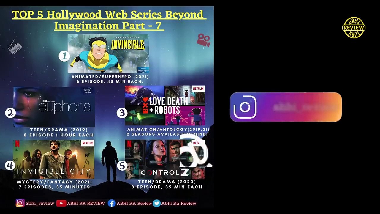 Top 5 Web_TV Series in Hindi_Eng on MX Player, Amazon Prime, Disney+ Hotstar(Part 8) Highest on IMDB