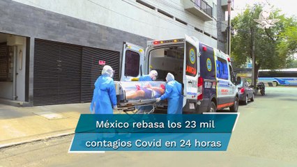 México reporta 23 mil 642 nuevos casos por Covid en 24 horas