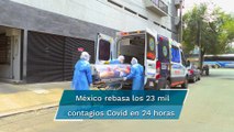 México reporta 23 mil 642 nuevos casos por Covid en 24 horas