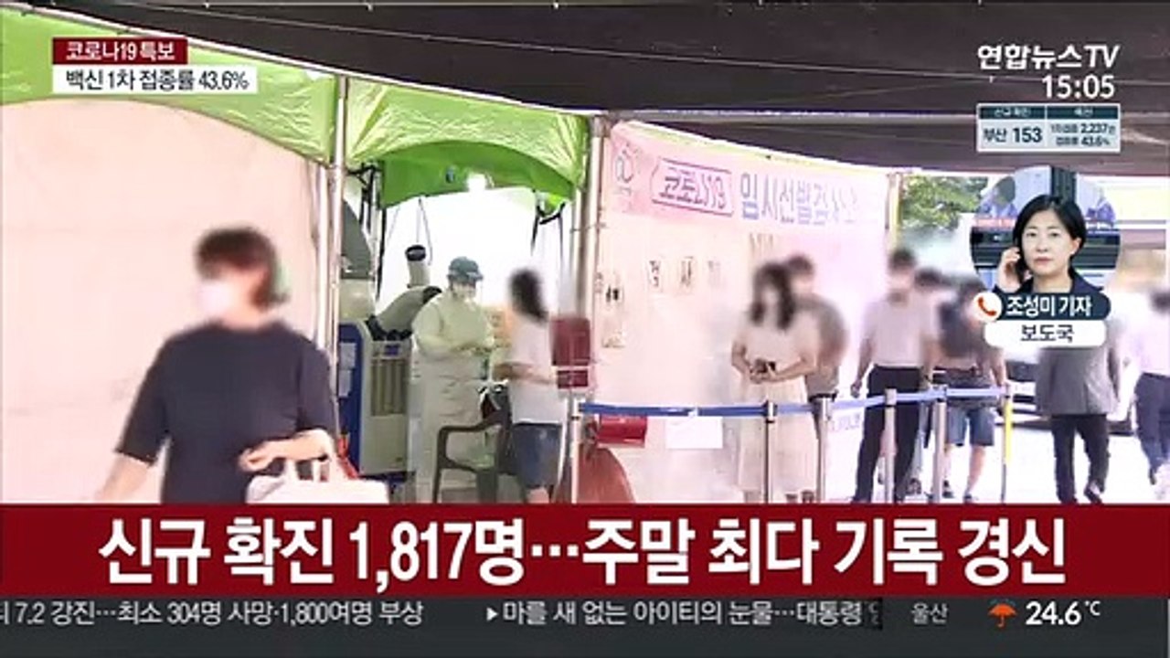 '주말 최다' 1,817명 확진…제주도 4단계 격상