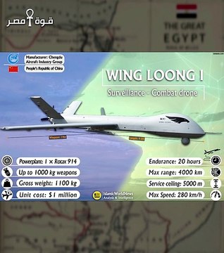 مصر تدخل عصر صناعة الدرونز القاتلة.. تعرف على أسطول مصر من الطائرات بدون طيار