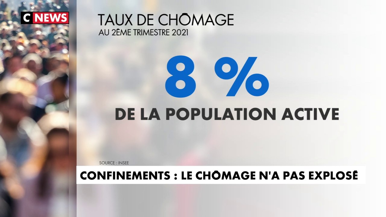 Le taux de chômage en légère baisse au deuxième trimestre 2021