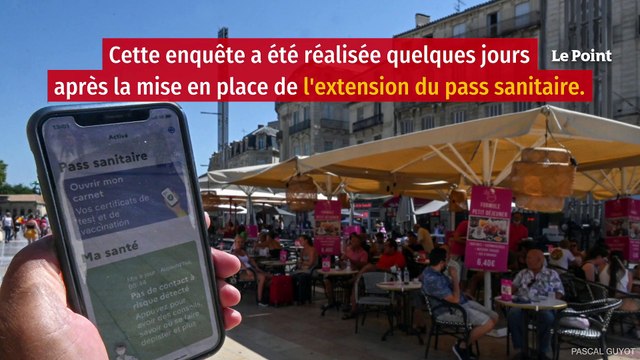 Pass sanitaire : la popularité d’Emmanuel Macron au plus bas